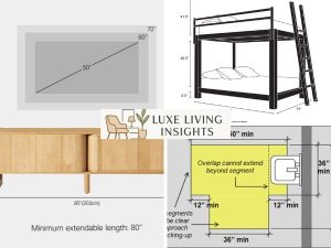 diagram showing how to subtract six feet from room dimensions to calculate maximum dining table size